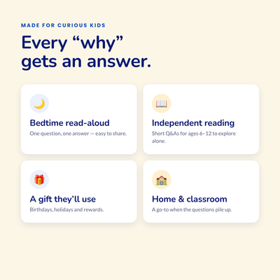100,000 WHYS Book for Kids